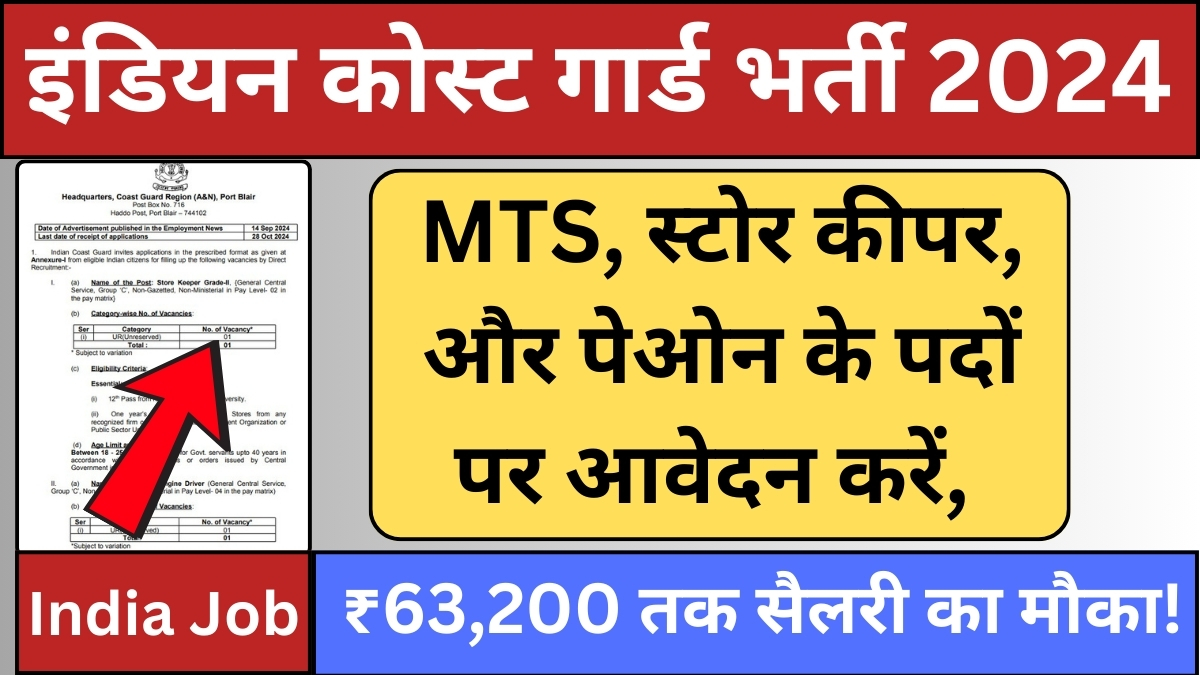 Indian Coast Guard MTS Recruitment 2024