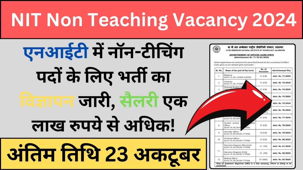 NIT Non Teaching Vacancy 2024