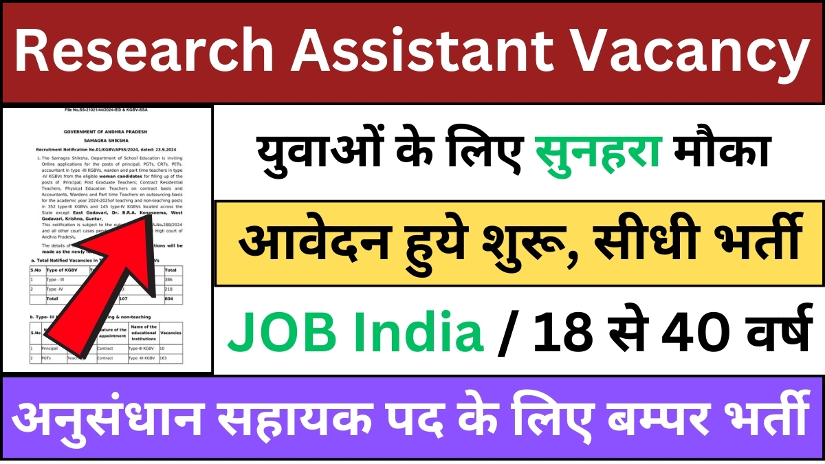 Research Assistant Vacancy 2024